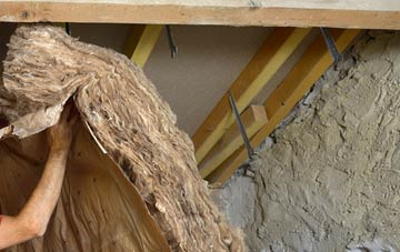 Holborn pitched roof insulation costs